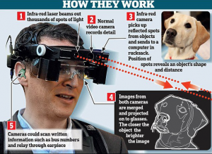 عینک هوشمند برای کم‌بینایان