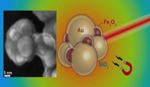 نابودی سلول‌های سرطان پستان با نانوذرات داغ